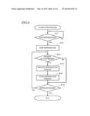 ELECTRONIC APPARATUS diagram and image