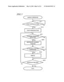 ELECTRONIC APPARATUS diagram and image