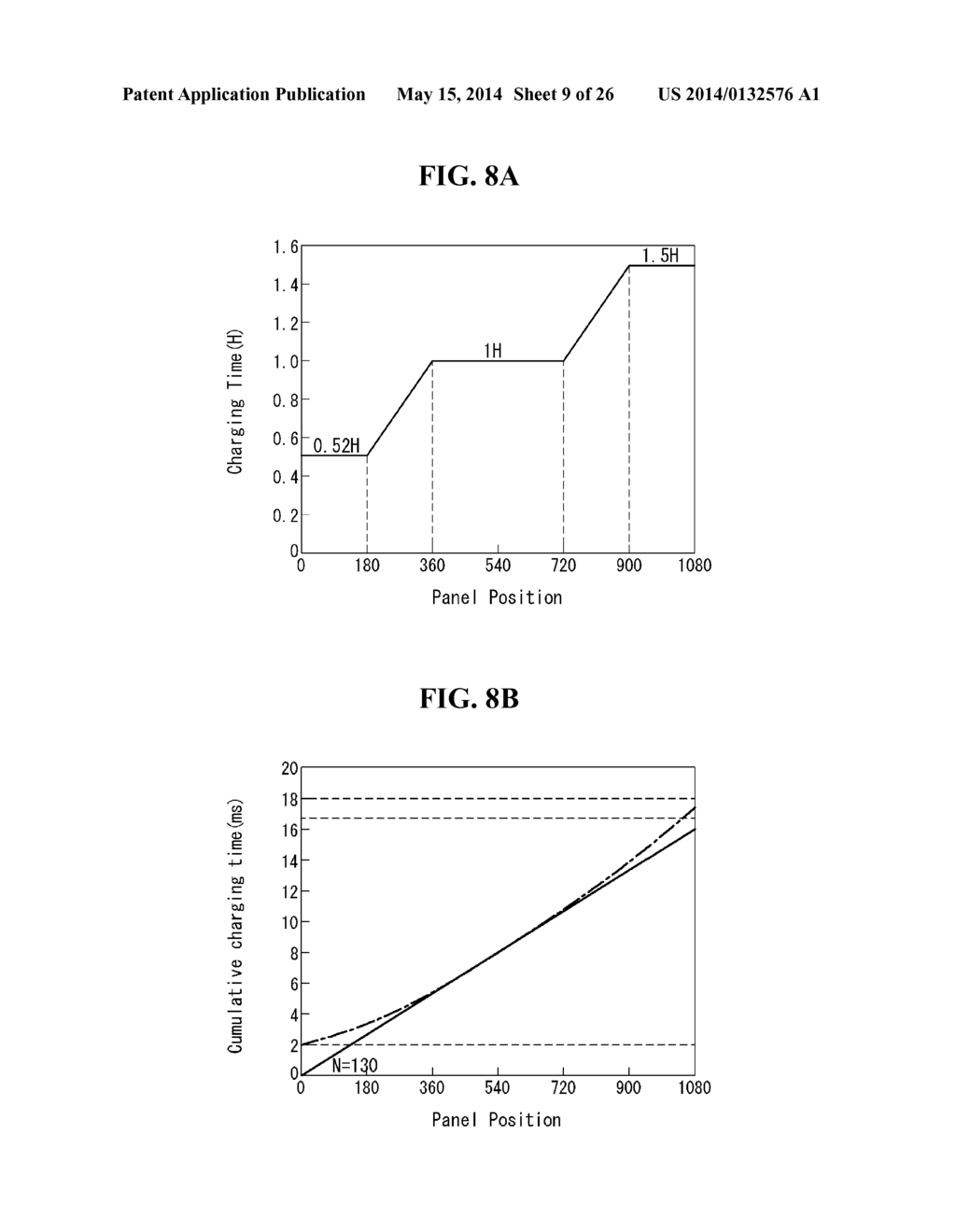 DISPLAY DEVICE AND METHOD OF COMPENSATING FOR DATA CHARGE DEVIATION     THEREOF - diagram, schematic, and image 10