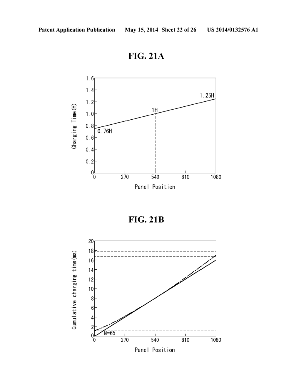 DISPLAY DEVICE AND METHOD OF COMPENSATING FOR DATA CHARGE DEVIATION     THEREOF - diagram, schematic, and image 23