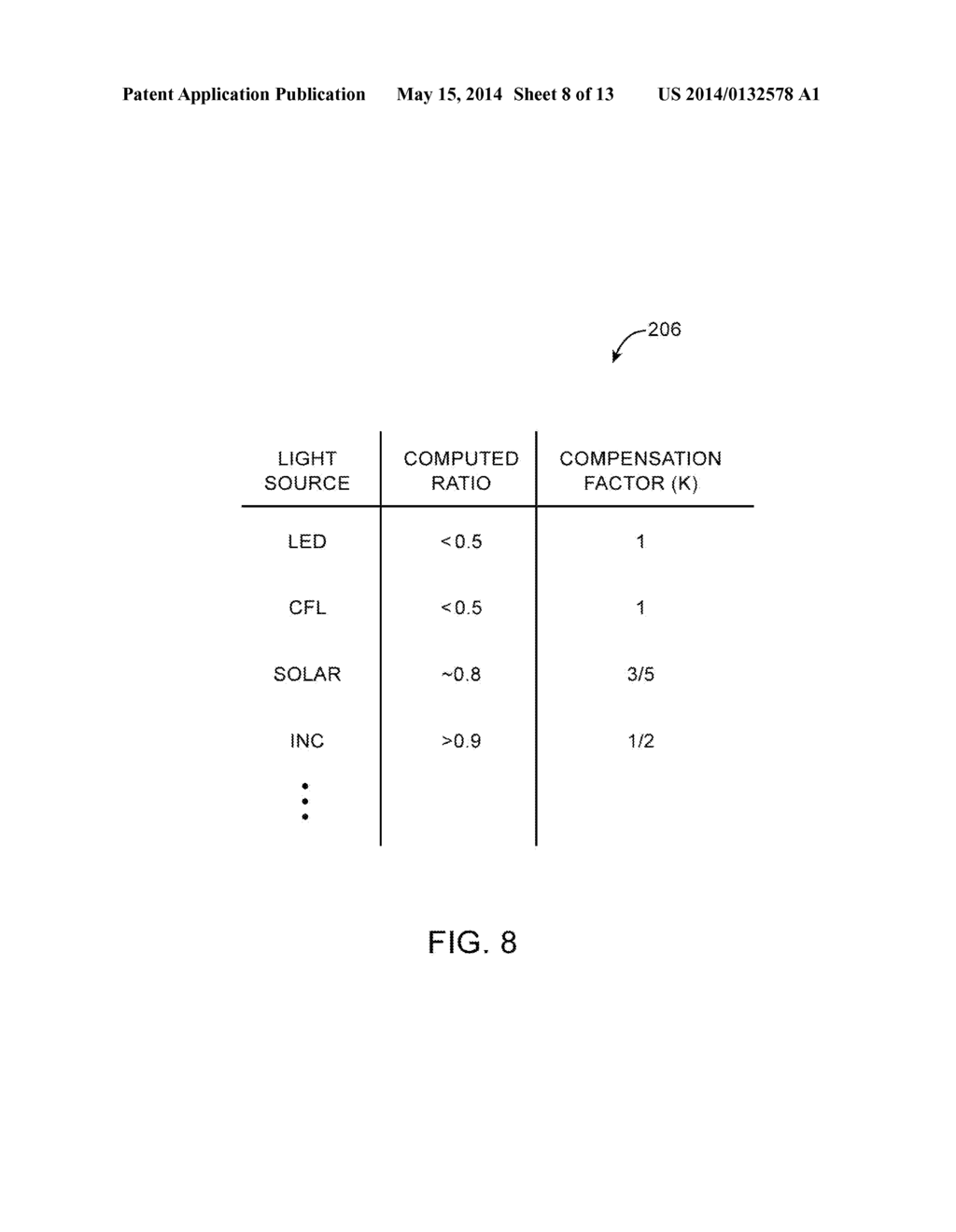 Ambient Light Sensors with Infrared Compensation - diagram, schematic, and image 09