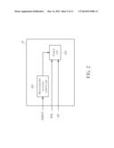 Liquid Crystal Display Monitor and Source Driver and Control Method     Thereof diagram and image