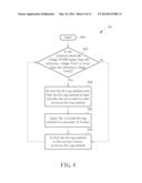 Liquid Crystal Display Monitor and Source Driver and Control Method     Thereof diagram and image