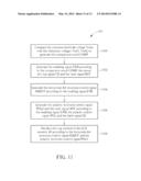 Liquid Crystal Display Monitor and Source Driver and Control Method     Thereof diagram and image