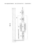 DISPLAY DEVICE, PICTURE SIGNAL PROCESSING METHOD, AND PROGRAM diagram and image