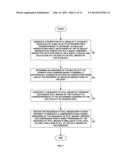 Using Video to Encode Assets for Swivel/360-Degree Spinners diagram and image