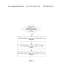 Three-dimensional man-machine interaction display and control method for     power grid operation monitoring diagram and image