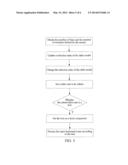 Three-dimensional man-machine interaction display and control method for     power grid operation monitoring diagram and image