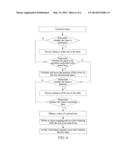 Three-dimensional man-machine interaction display and control method for     power grid operation monitoring diagram and image