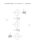 INTERWORKING BETWEEN H.320/H.324 AND SIP diagram and image