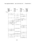 INTERWORKING BETWEEN H.320/H.324 AND SIP diagram and image