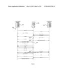 INTERWORKING BETWEEN H.320/H.324 AND SIP diagram and image