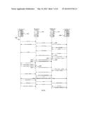 INTERWORKING BETWEEN H.320/H.324 AND SIP diagram and image