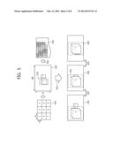 APPARATUS AND METHOD FOR ENCODING/DECODING MUTLI-VIEW IMAGES diagram and image