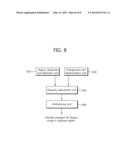 APPARATUS AND METHOD FOR ENCODING/DECODING MUTLI-VIEW IMAGES diagram and image