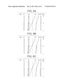 Zoom Lens and Image Pickup Apparatus Equipped with Same diagram and image