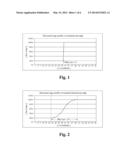 MULTI-RESOLUTION DEPTH-FROM-DEFOCUS-BASED AUTOFOCUS diagram and image