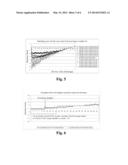 MULTI-RESOLUTION DEPTH-FROM-DEFOCUS-BASED AUTOFOCUS diagram and image