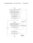 MULTI-RESOLUTION DEPTH-FROM-DEFOCUS-BASED AUTOFOCUS diagram and image