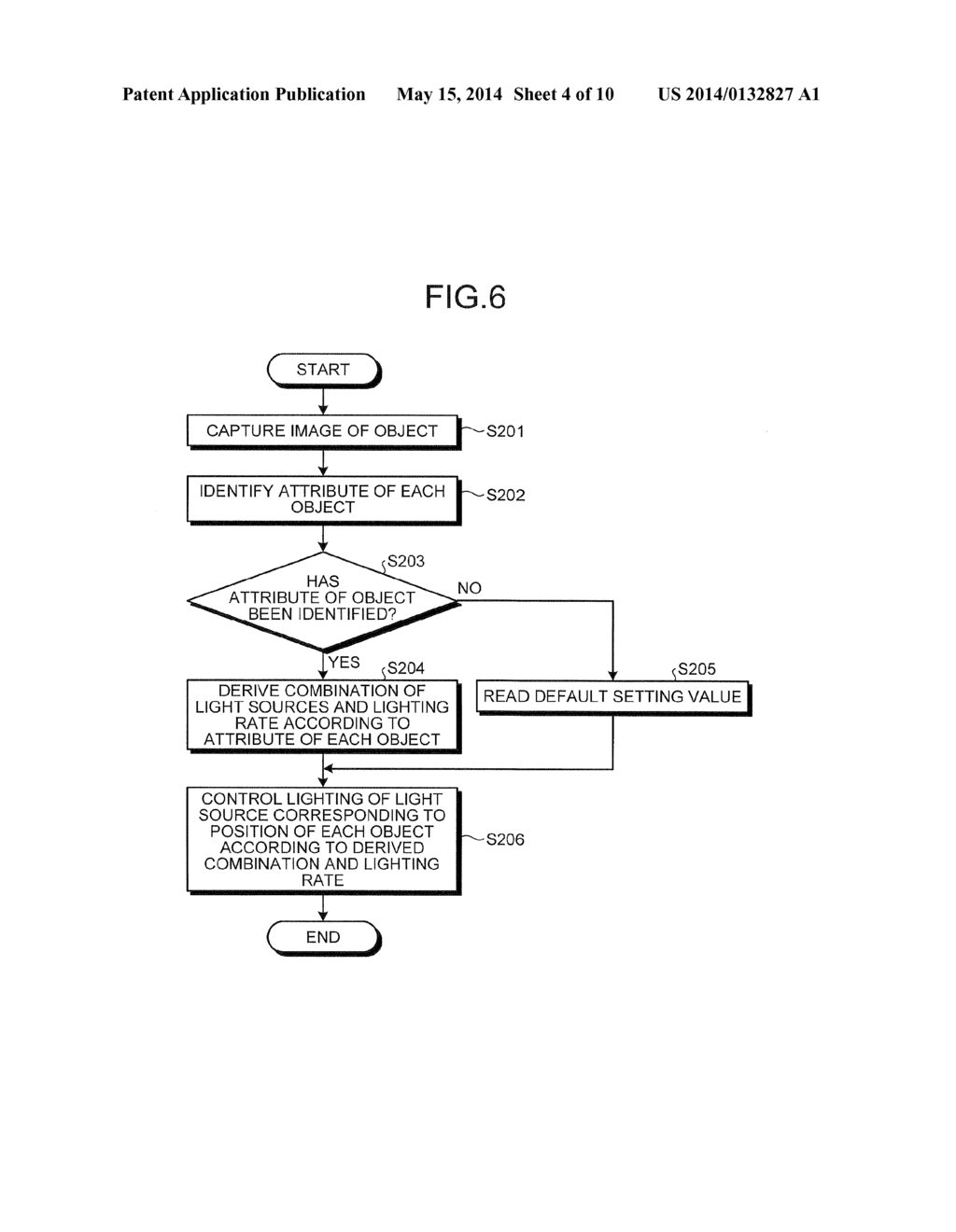 CONTROL APPARATUS AND ILLUMINATION APPARATUS - diagram, schematic, and image 05