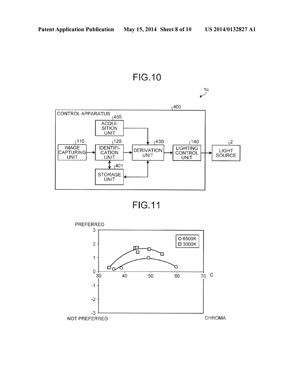 CONTROL APPARATUS AND ILLUMINATION APPARATUS - diagram, schematic, and image 09