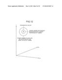 CONTROL APPARATUS AND ILLUMINATION APPARATUS diagram and image