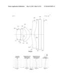 MOBILE DEVICE AND OPTICAL IMAGING LENS THEREOF diagram and image