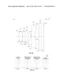 MOBILE DEVICE AND OPTICAL IMAGING LENS THEREOF diagram and image