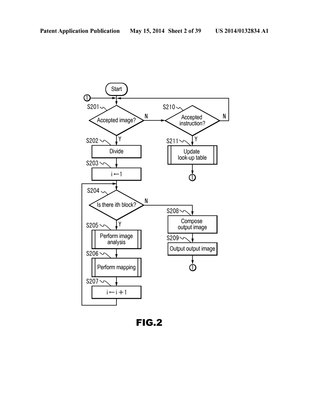 IMAGE PROCESSING APPARATUS, IMAGE PROCESSING METHOD, AND STORAGE MEDIUM IN     WHICH PROGRAM IS STORED - diagram, schematic, and image 03