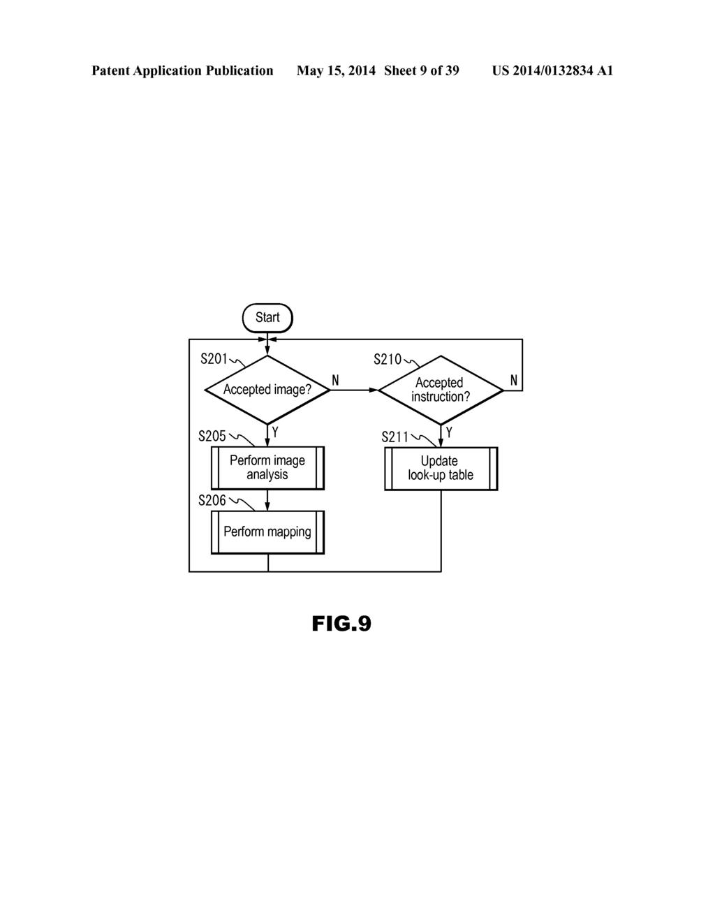 IMAGE PROCESSING APPARATUS, IMAGE PROCESSING METHOD, AND STORAGE MEDIUM IN     WHICH PROGRAM IS STORED - diagram, schematic, and image 10