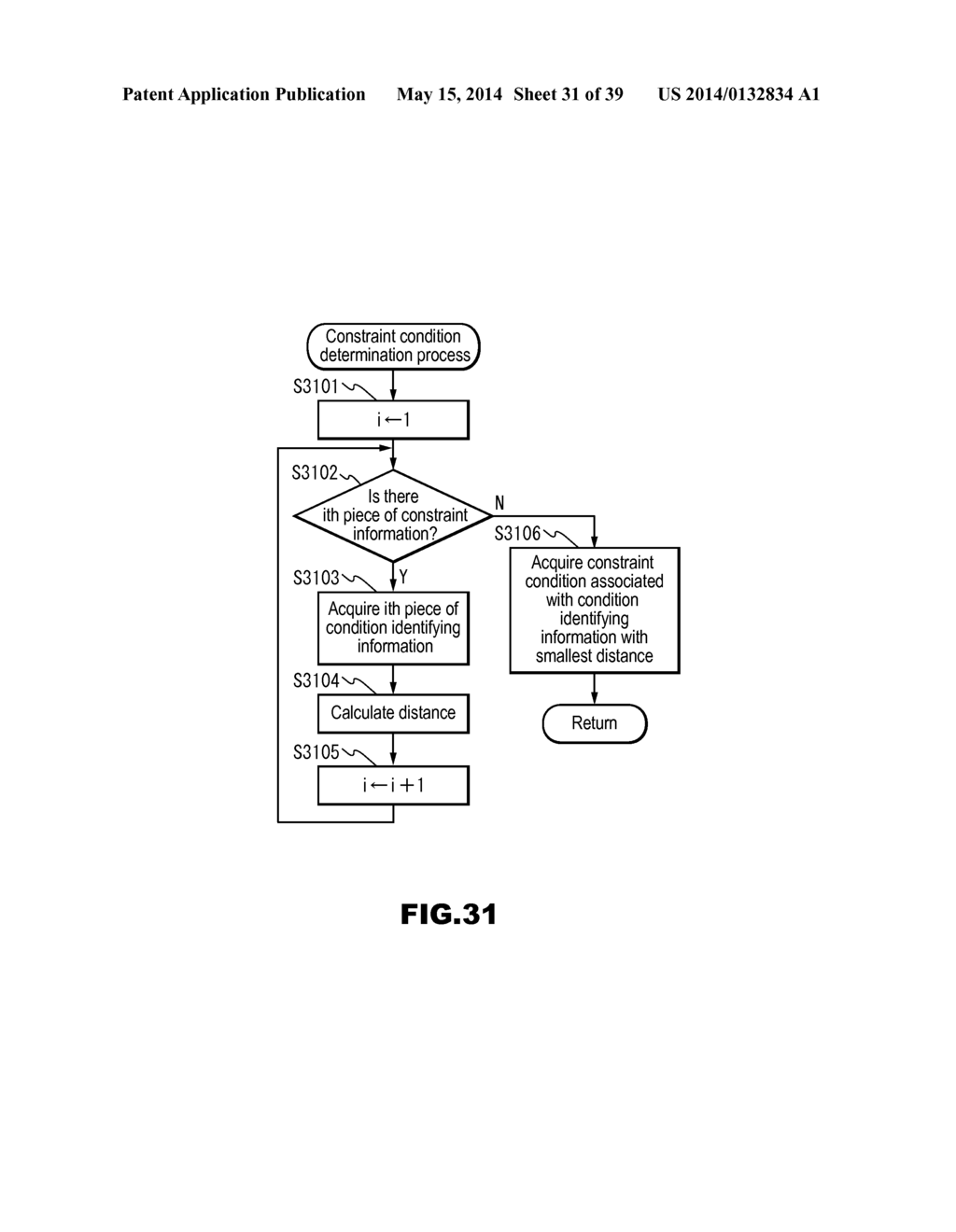 IMAGE PROCESSING APPARATUS, IMAGE PROCESSING METHOD, AND STORAGE MEDIUM IN     WHICH PROGRAM IS STORED - diagram, schematic, and image 32