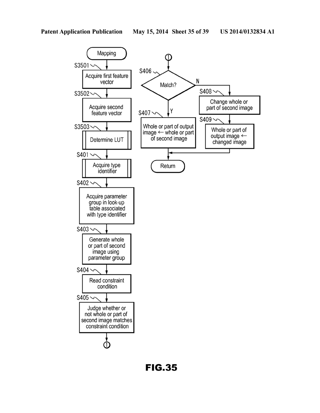 IMAGE PROCESSING APPARATUS, IMAGE PROCESSING METHOD, AND STORAGE MEDIUM IN     WHICH PROGRAM IS STORED - diagram, schematic, and image 36