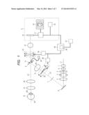 OPHTHALMOLOGIC APPARATUS, OPHTHALMOLOGIC EXAMINATION METHOD, AND PROGRAM diagram and image