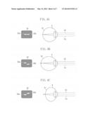 OPHTHALMOLOGIC APPARATUS, CONTROL METHOD diagram and image