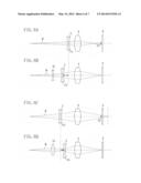 OPHTHALMOLOGIC APPARATUS, CONTROL METHOD diagram and image