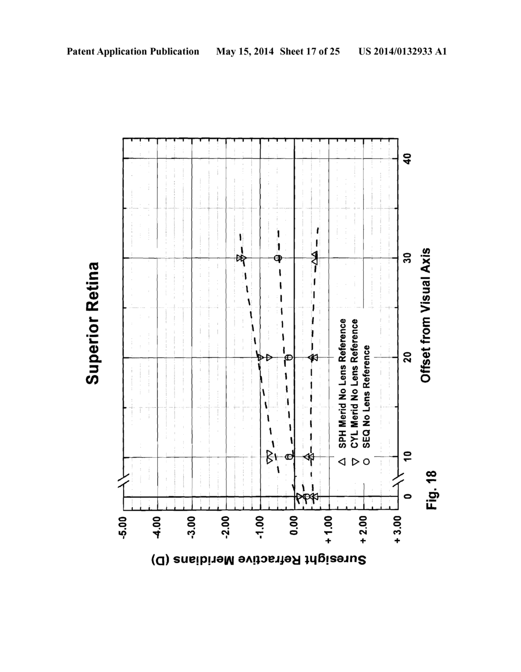 MYOPIA CONTROL MEANS - diagram, schematic, and image 18