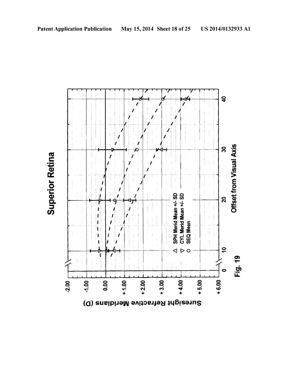 MYOPIA CONTROL MEANS - diagram, schematic, and image 19