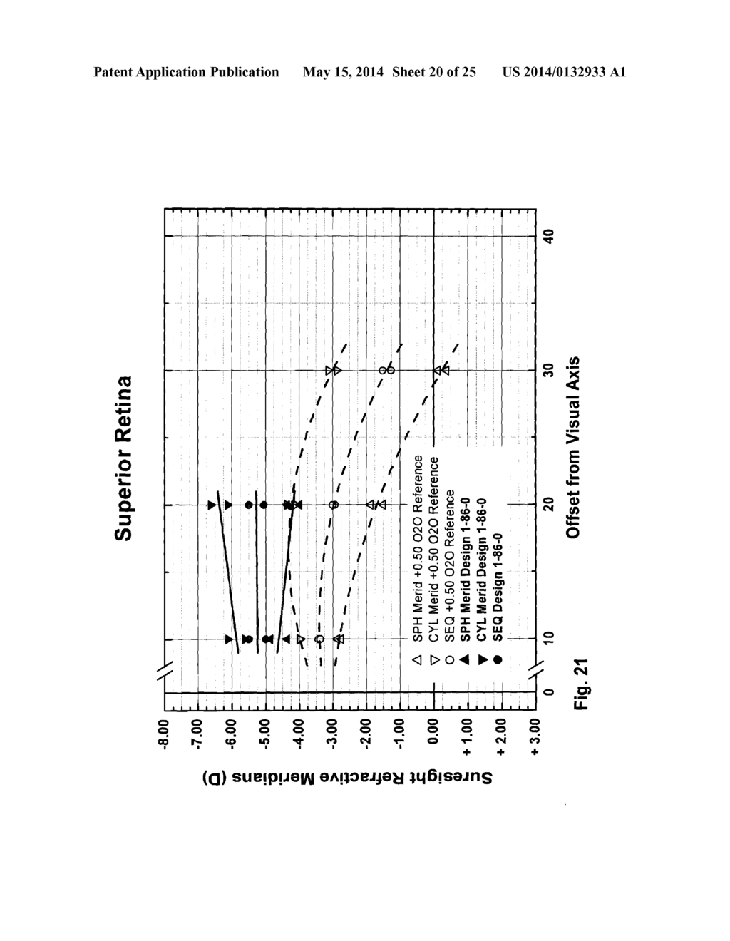 MYOPIA CONTROL MEANS - diagram, schematic, and image 21