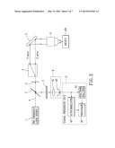 LOCALIZED DYNAMIC LIGHT SCATTERING SYSTEM WITH DOPPLER VELOCITY MEASURING     CAPABILITY diagram and image