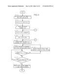 PRINT SYSTEM, PRINT PREVIEW DISPLAYING METHOD AND TANGIBLE     COMPUTER-READABLE RECORDING MEDIUM diagram and image