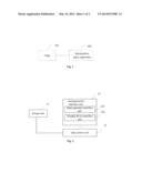 INFORMATION INPUT METHOD, APPARATUS AND SYSTEM FOR ASSOCIATED APPARATUS OF     IMAGING DEVICE diagram and image