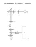 CONFOCAL INCIDENT-LIGHT SCANNING MICROSCOPE diagram and image