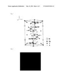 BORATE BIREFRINGENT CRYSTAL APPLICABLE TO ULTRAVIOLET (UV) OR DEEP     ULTRAVIOLET (DUV) RANGE, AND GROWTH METHOD AND USE THEREOF diagram and image