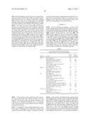 Anti-Reflective Coatings Comprising Ordered Layers of Nanowires and     Methods of Making and Using the Same diagram and image