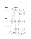 ZOOM LENS AND IMAGING APPARATUS diagram and image