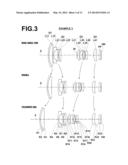 ZOOM LENS AND IMAGING APPARATUS diagram and image