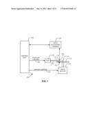 HIGH SPIN-TORQUE EFFICIENCY SPIN-TORQUE OSCILLATOR (STO) WITH DUAL SPIN     POLARIZATION LAYER diagram and image