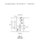 HIGH SPIN-TORQUE EFFICIENCY SPIN-TORQUE OSCILLATOR (STO) WITH DUAL SPIN     POLARIZATION LAYER diagram and image