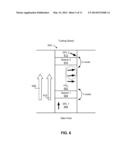 HIGH SPIN-TORQUE EFFICIENCY SPIN-TORQUE OSCILLATOR (STO) WITH DUAL SPIN     POLARIZATION LAYER diagram and image