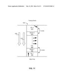 HIGH SPIN-TORQUE EFFICIENCY SPIN-TORQUE OSCILLATOR (STO) WITH DUAL SPIN     POLARIZATION LAYER diagram and image